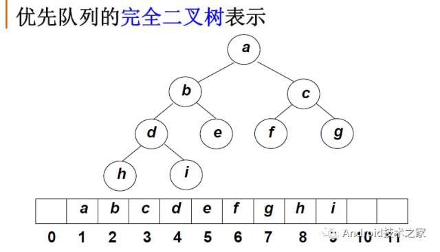 640?wx_fmt=png&wxfrom=5&wx_lazy=1